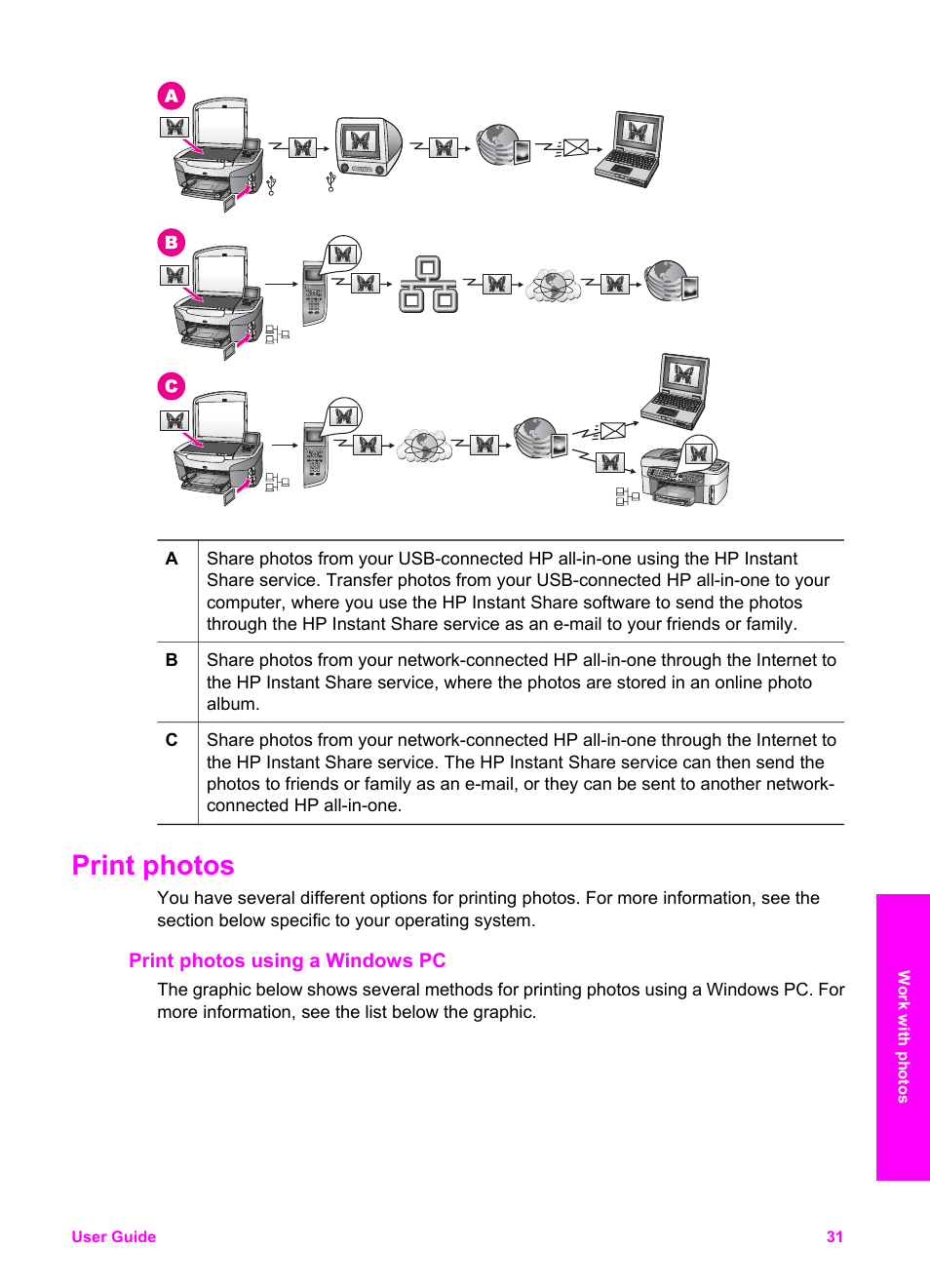 Print photos, Print photos using a windows pc | HP 2600/2700 User Manual | Page 34 / 241