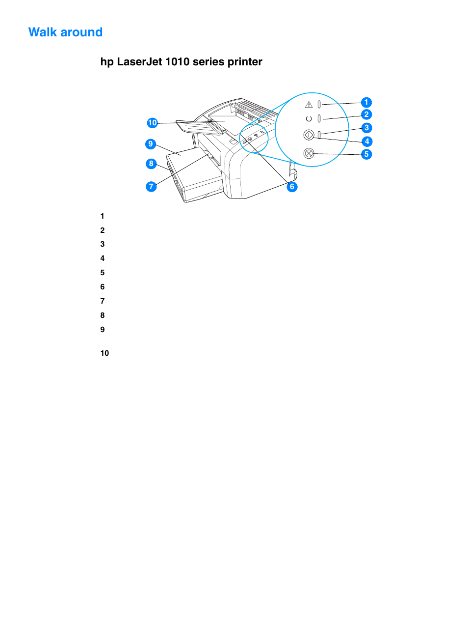 Walk around, Hp laserjet 1010 series printer | HP 1010 User Manual | Page 13 / 122