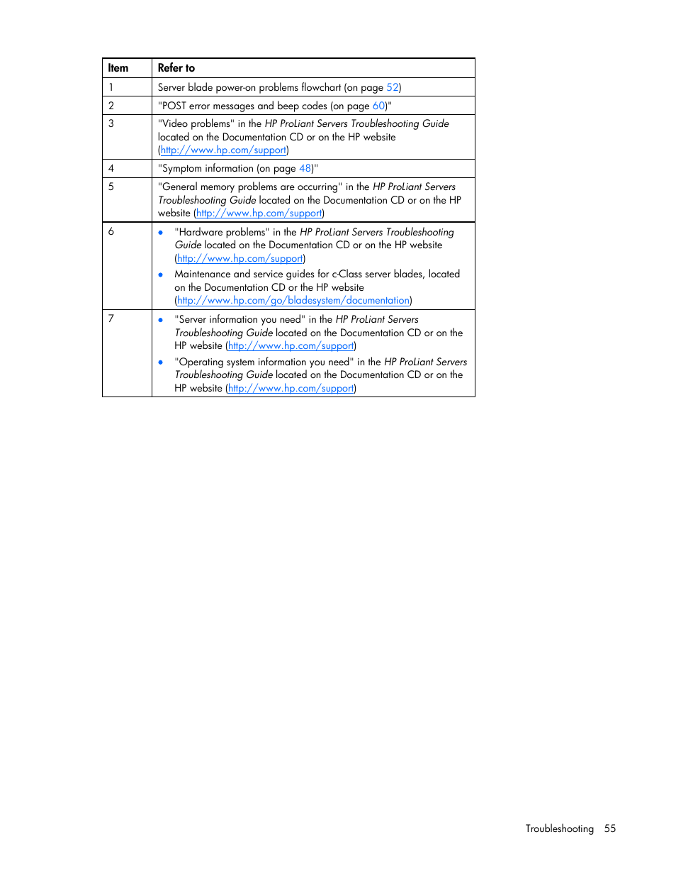 HP BL2X220C User Manual | Page 55 / 82