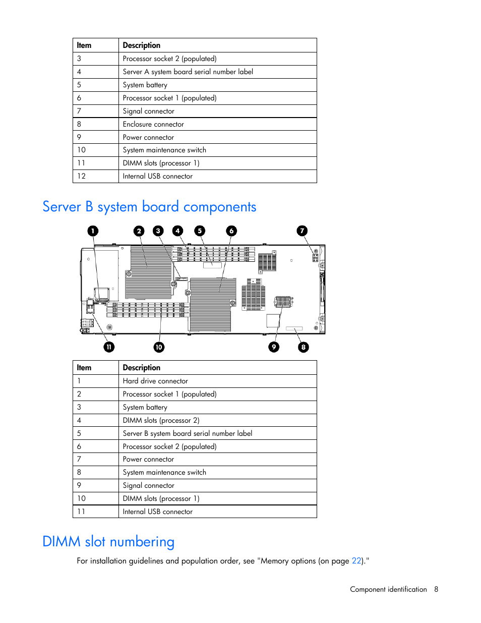 Server b system board components, Dimm slot numbering | HP BL2X220C User Manual | Page 8 / 82