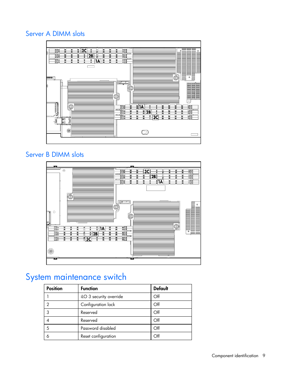 Server a dimm slots, Server b dimm slots, System maintenance switch | HP BL2X220C User Manual | Page 9 / 82