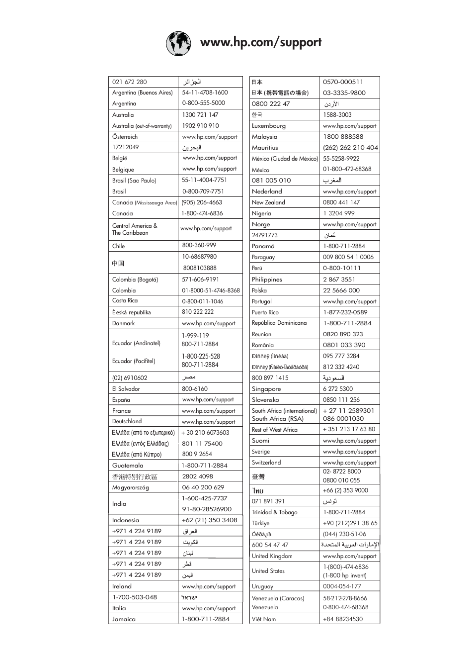 HP C4680 User Manual | Page 34 / 35
