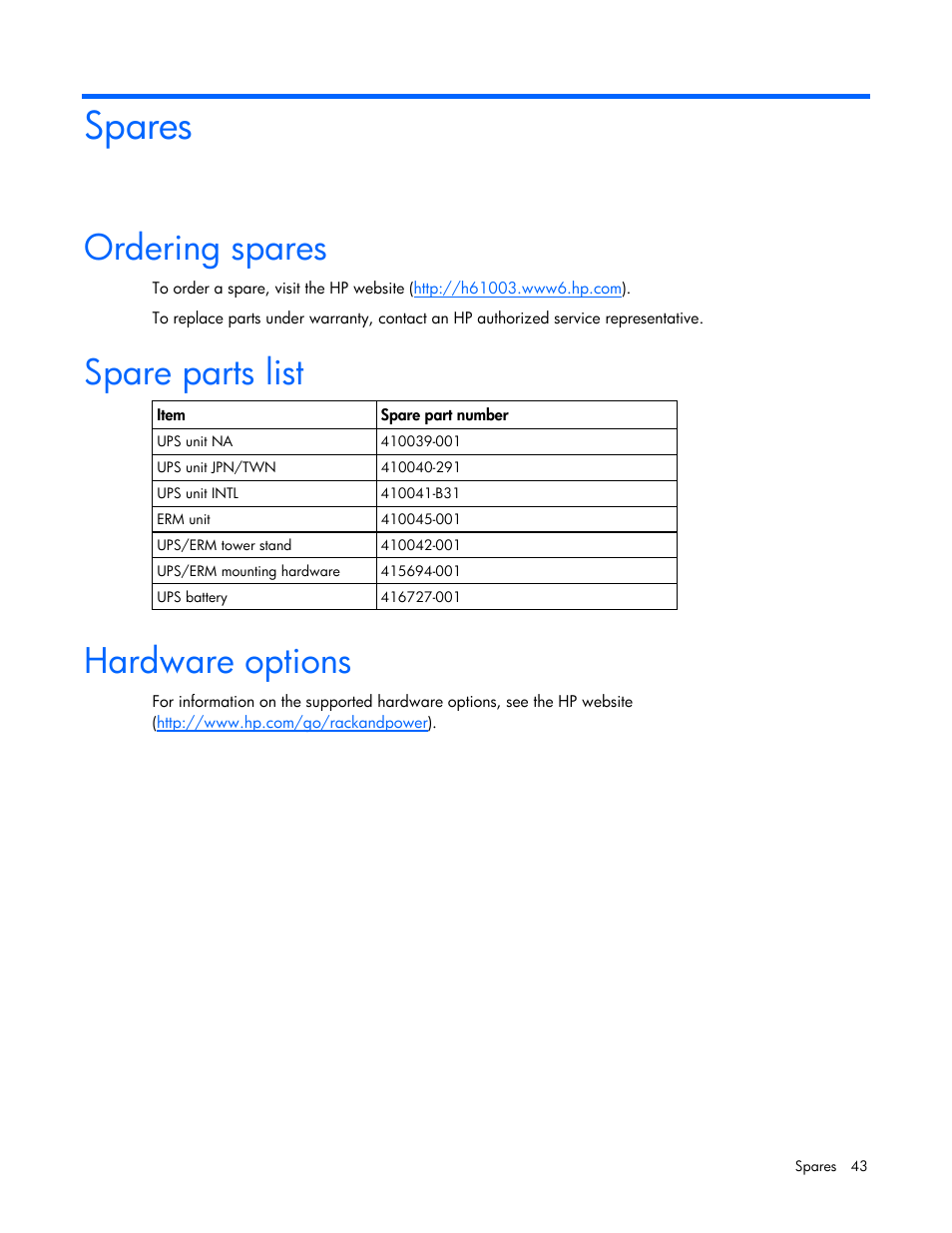 Spares, Ordering spares, Spare parts list | Hardware options | HP T2200 User Manual | Page 43 / 55