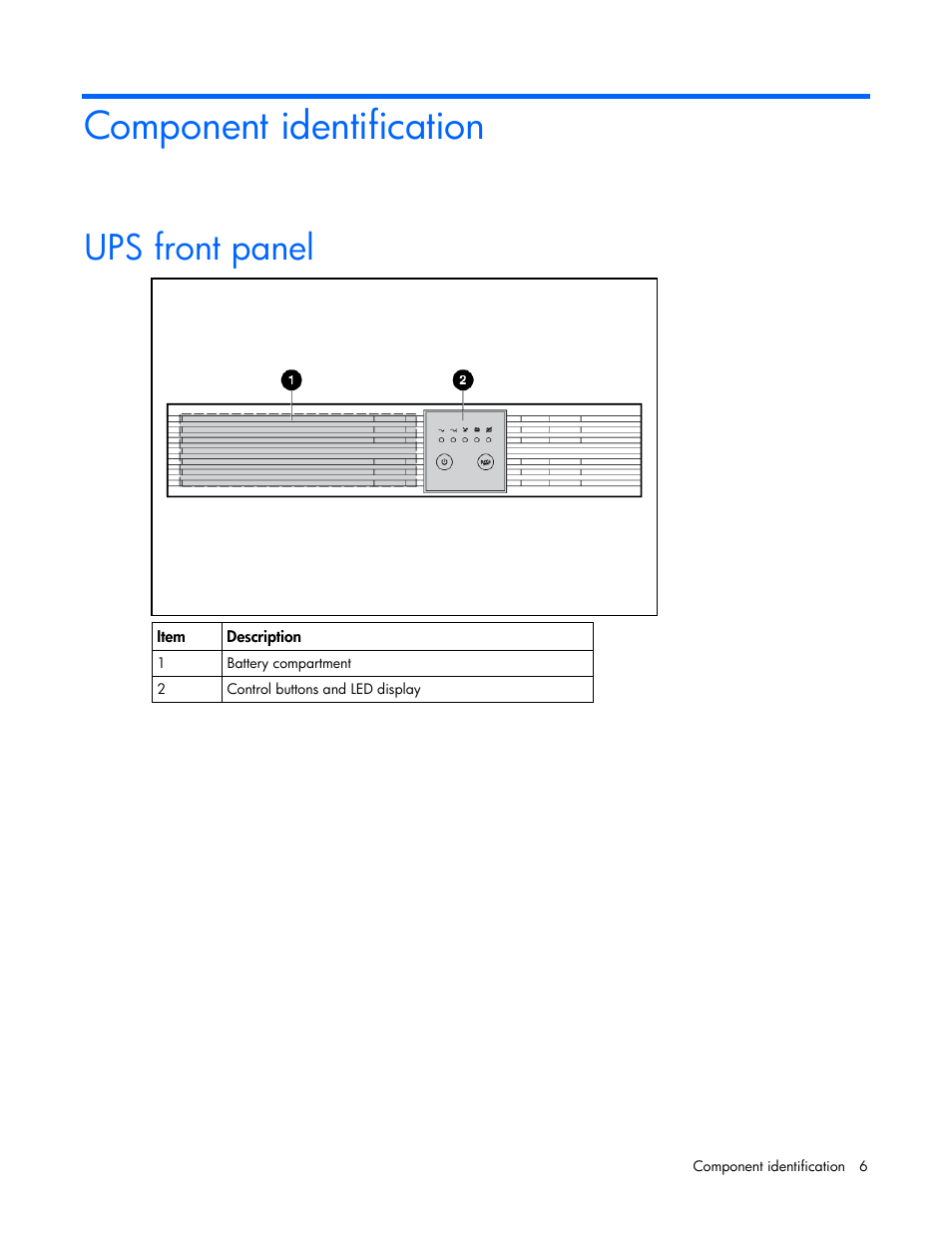 Component identification, Ups front panel | HP T2200 User Manual | Page 6 / 55
