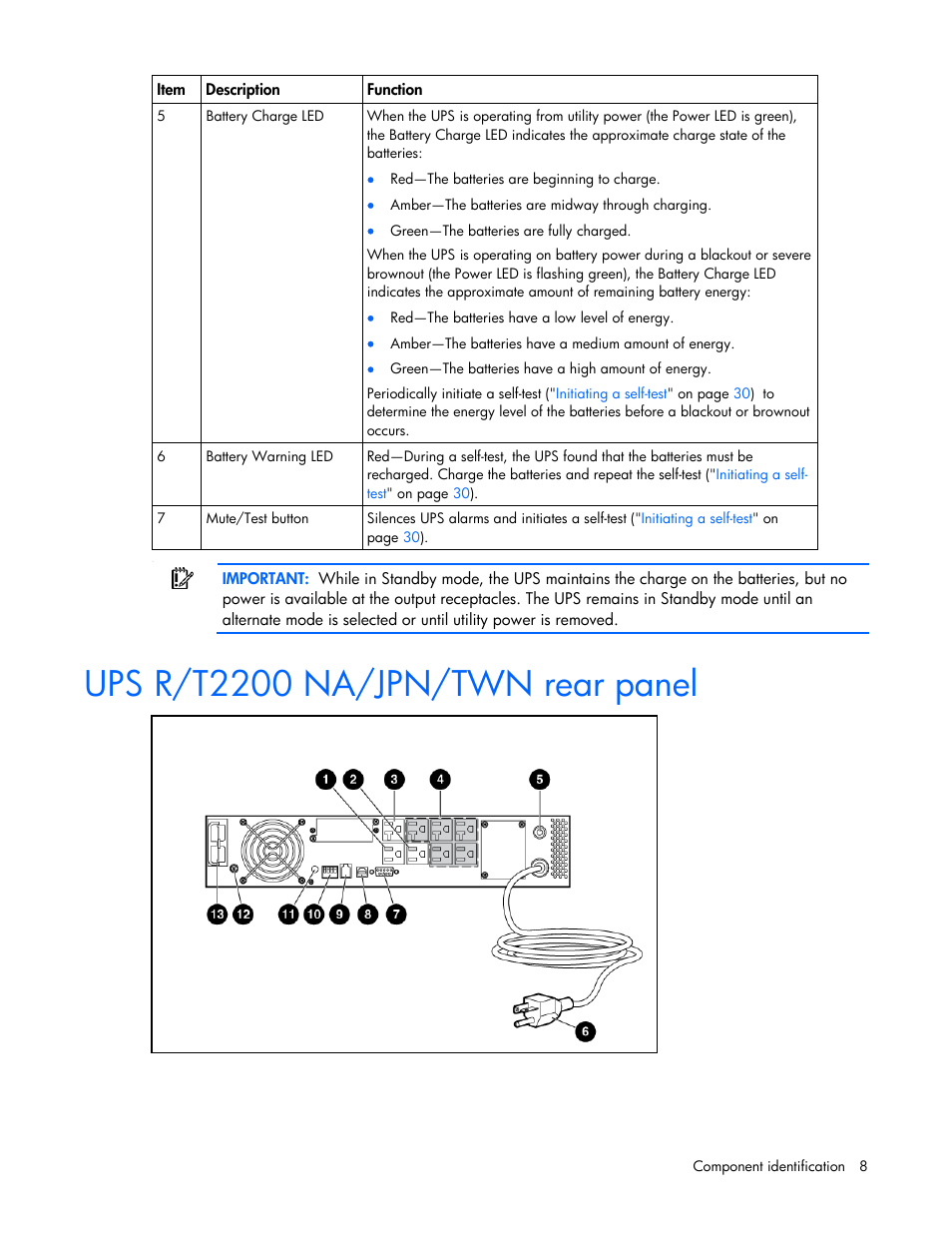 Ups r/t2200 na/jpn/twn rear panel | HP T2200 User Manual | Page 8 / 55