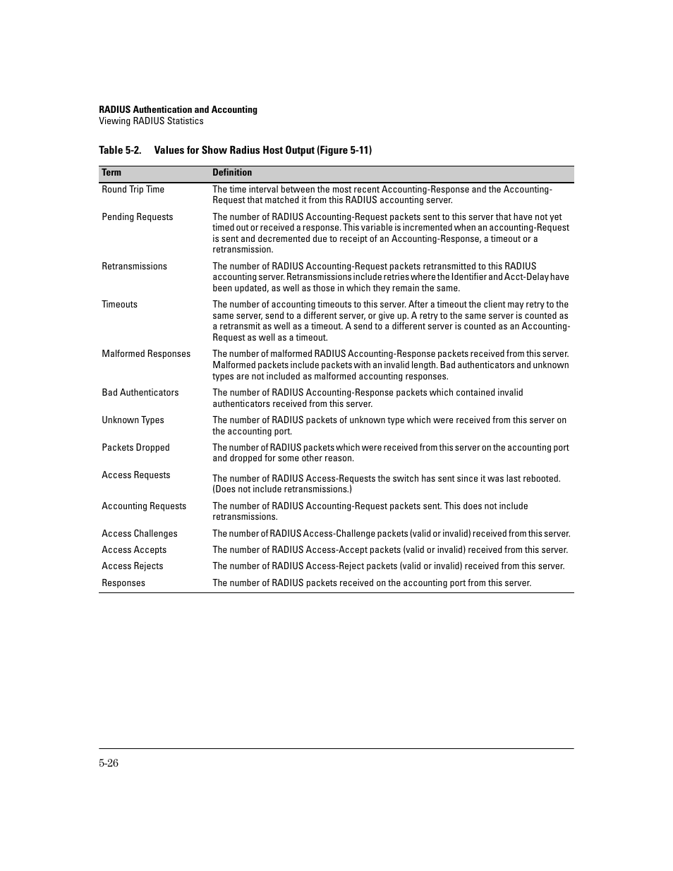 HP 2600 Series User Manual | Page 126 / 306