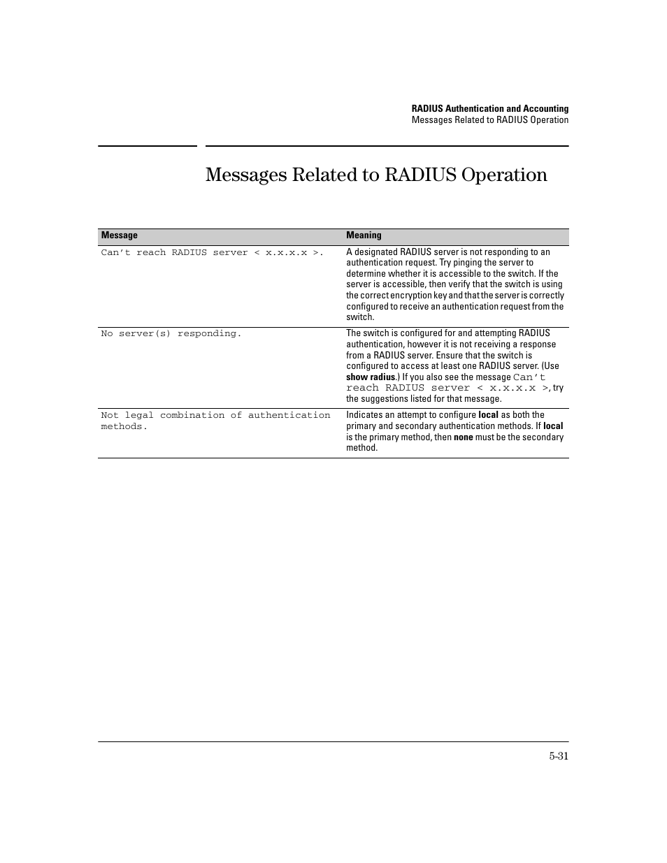 Messages related to radius operation, Messages related to radius operation -31 | HP 2600 Series User Manual | Page 131 / 306