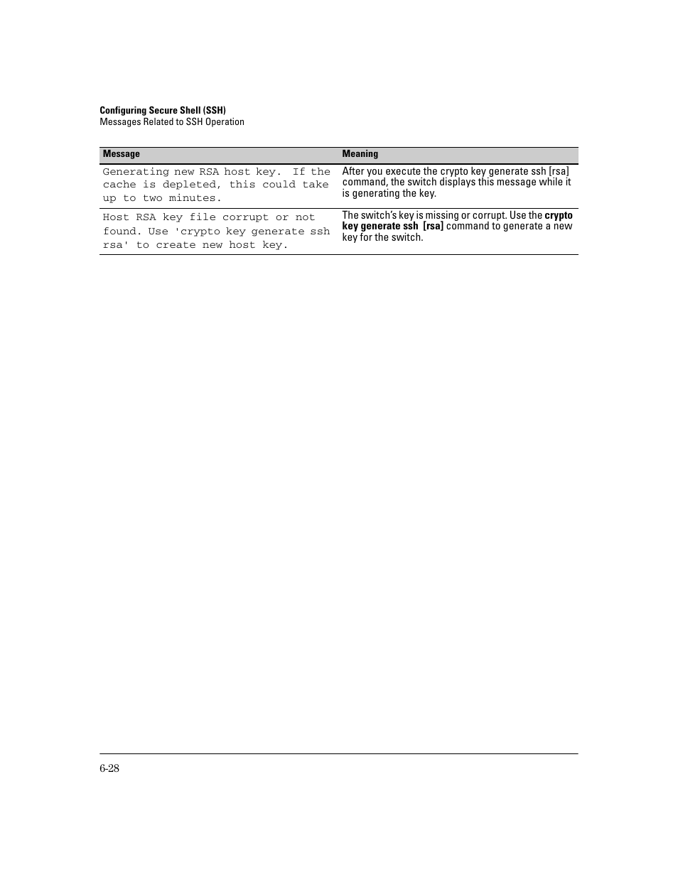 HP 2600 Series User Manual | Page 160 / 306