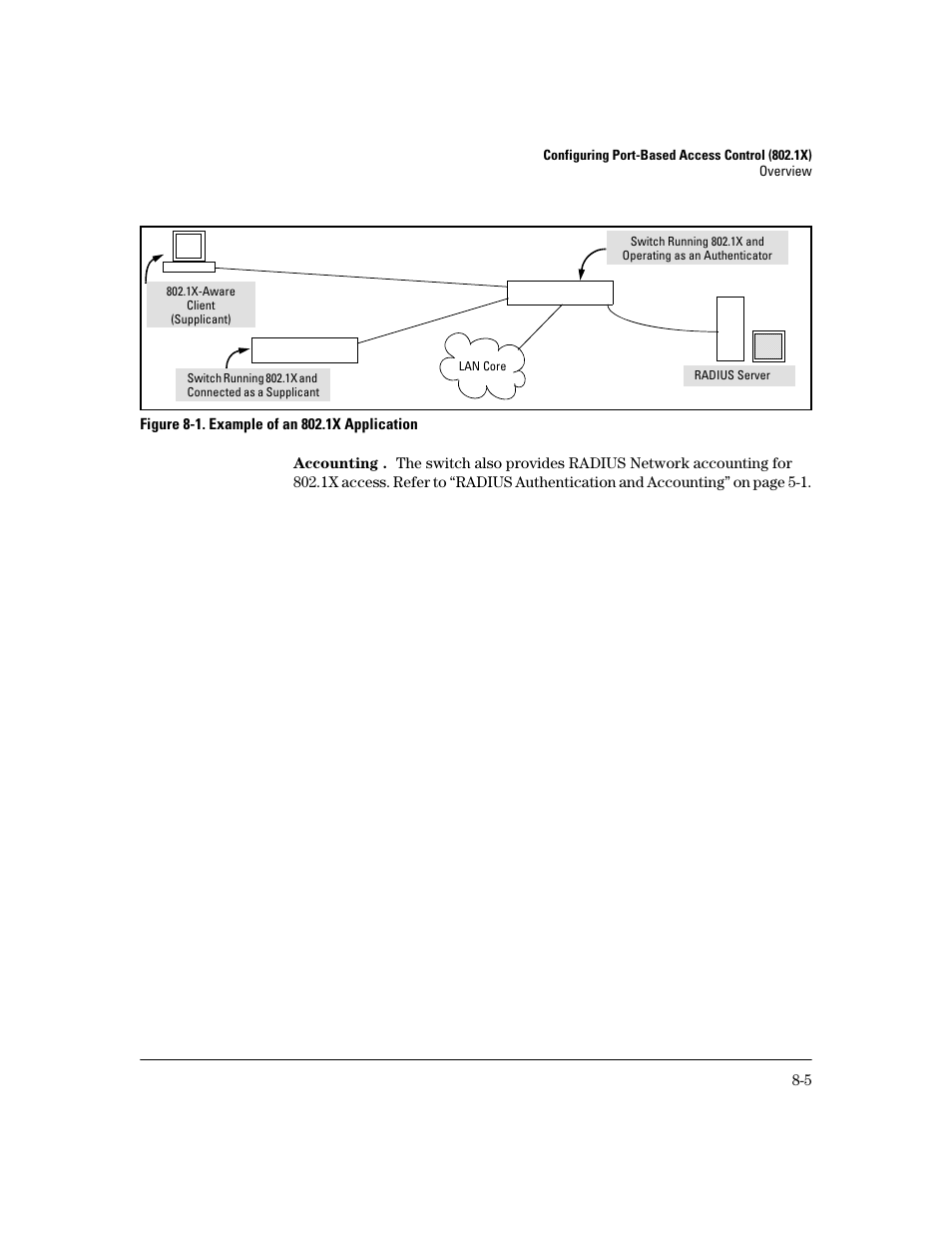 HP 2600 Series User Manual | Page 187 / 306