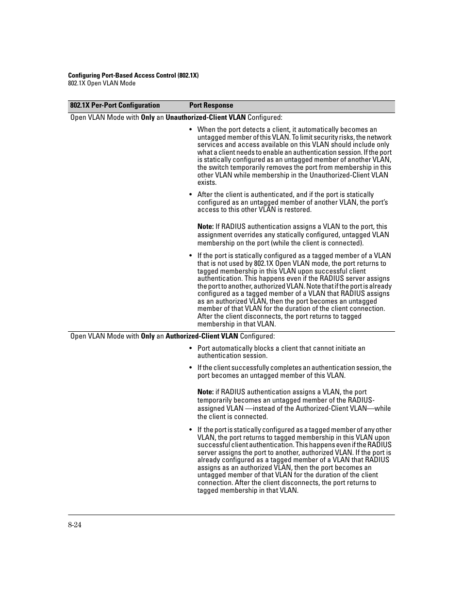 HP 2600 Series User Manual | Page 206 / 306