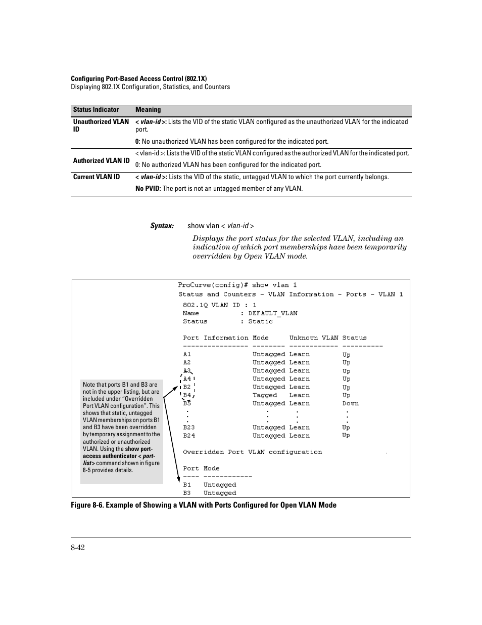 HP 2600 Series User Manual | Page 224 / 306