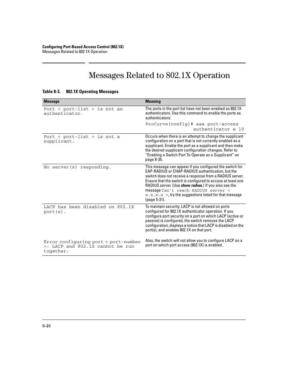 Messages related to 802.1x operation, Messages related to 802.1x operation -48 | HP 2600 Series User Manual | Page 230 / 306
