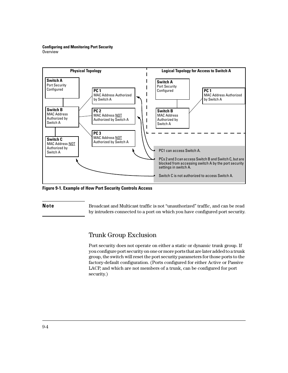 Trunk group exclusion, Trunk group exclusion -4 | HP 2600 Series User Manual | Page 234 / 306