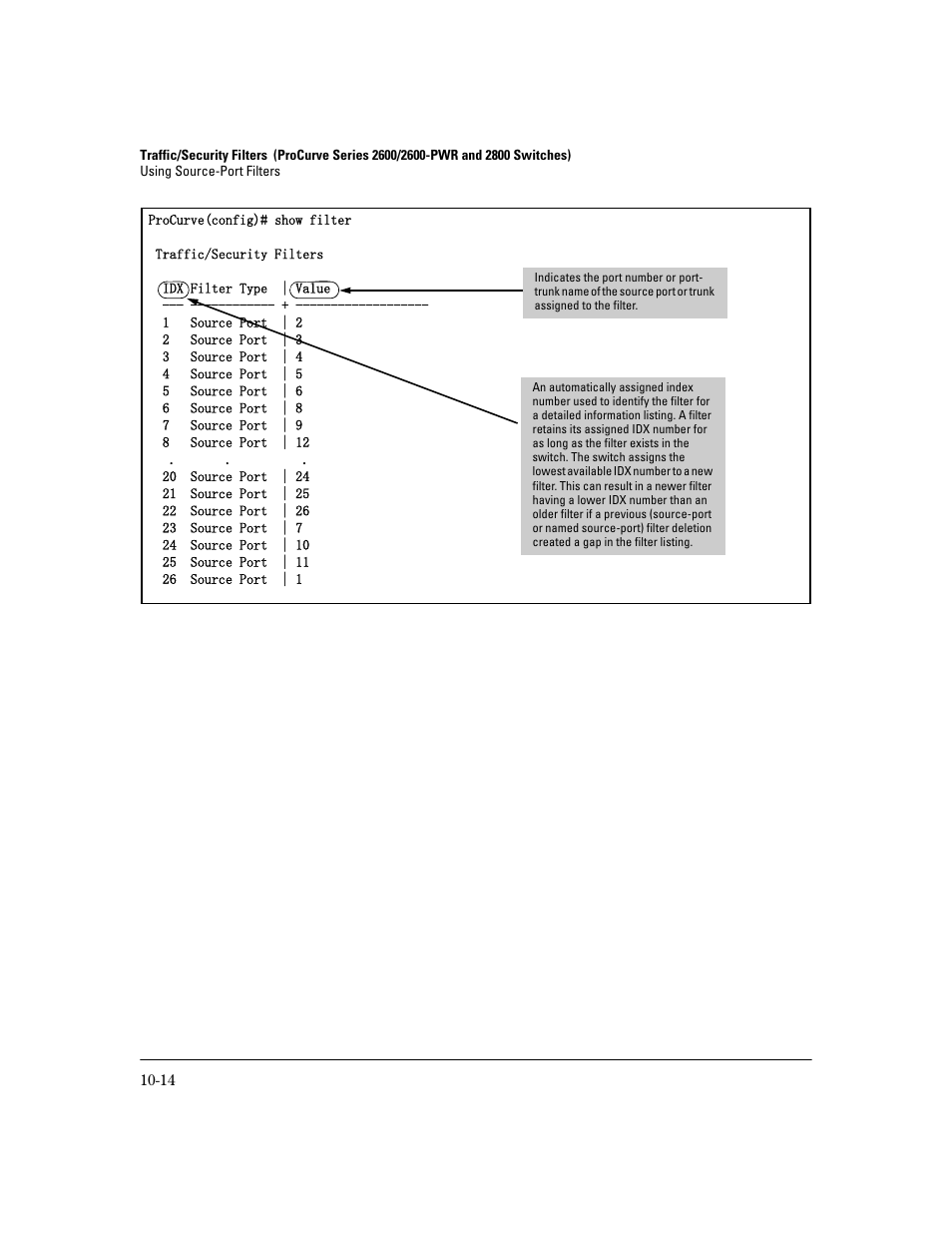 HP 2600 Series User Manual | Page 282 / 306