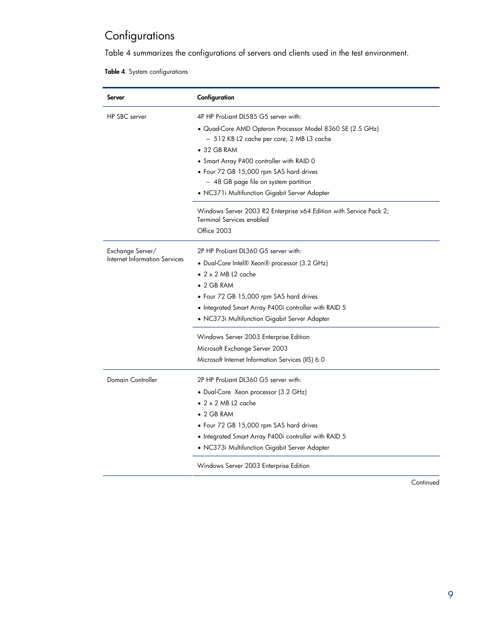 Configurations | HP ProLiant DL585 G5 User Manual | Page 9 / 19