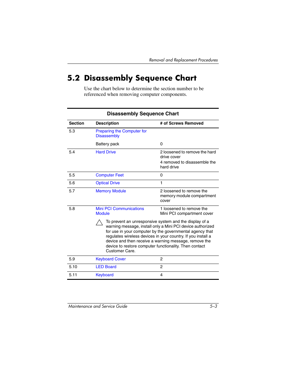 2 disassembly sequence chart, 2 disassembly sequence chart –3 | HP ze2300 User Manual | Page 103 / 239