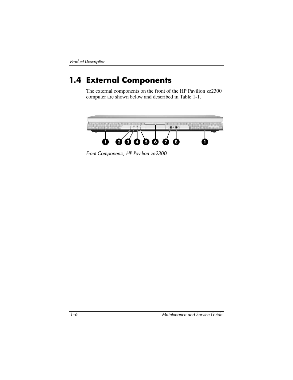 4 external components, 4 external components –6 | HP ze2300 User Manual | Page 12 / 239