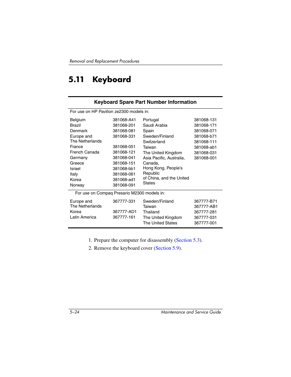 11 keyboard, 11 keyboard –24, Keyboard | HP ze2300 User Manual | Page 124 / 239