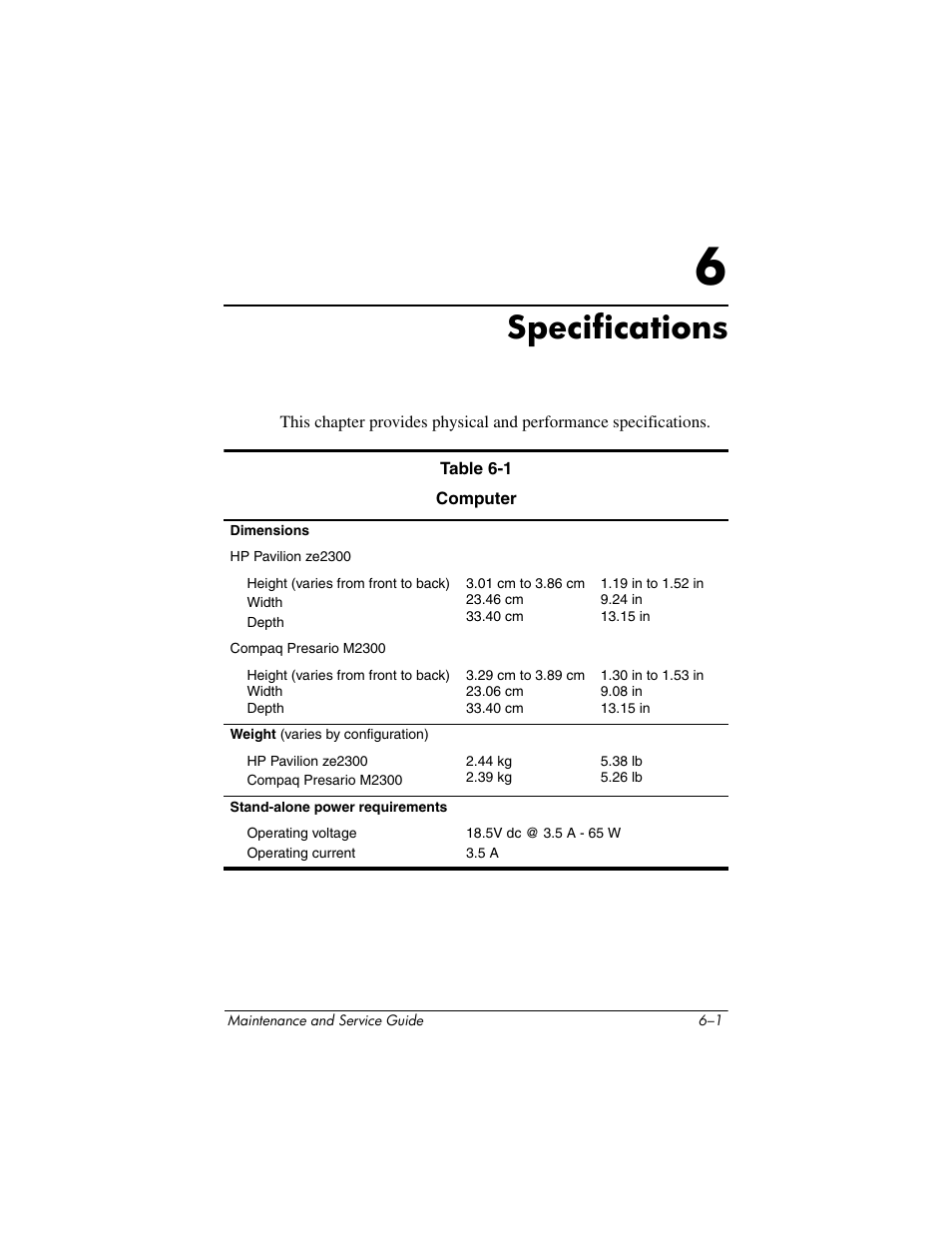 Specifications, 6 specifications | HP ze2300 User Manual | Page 165 / 239