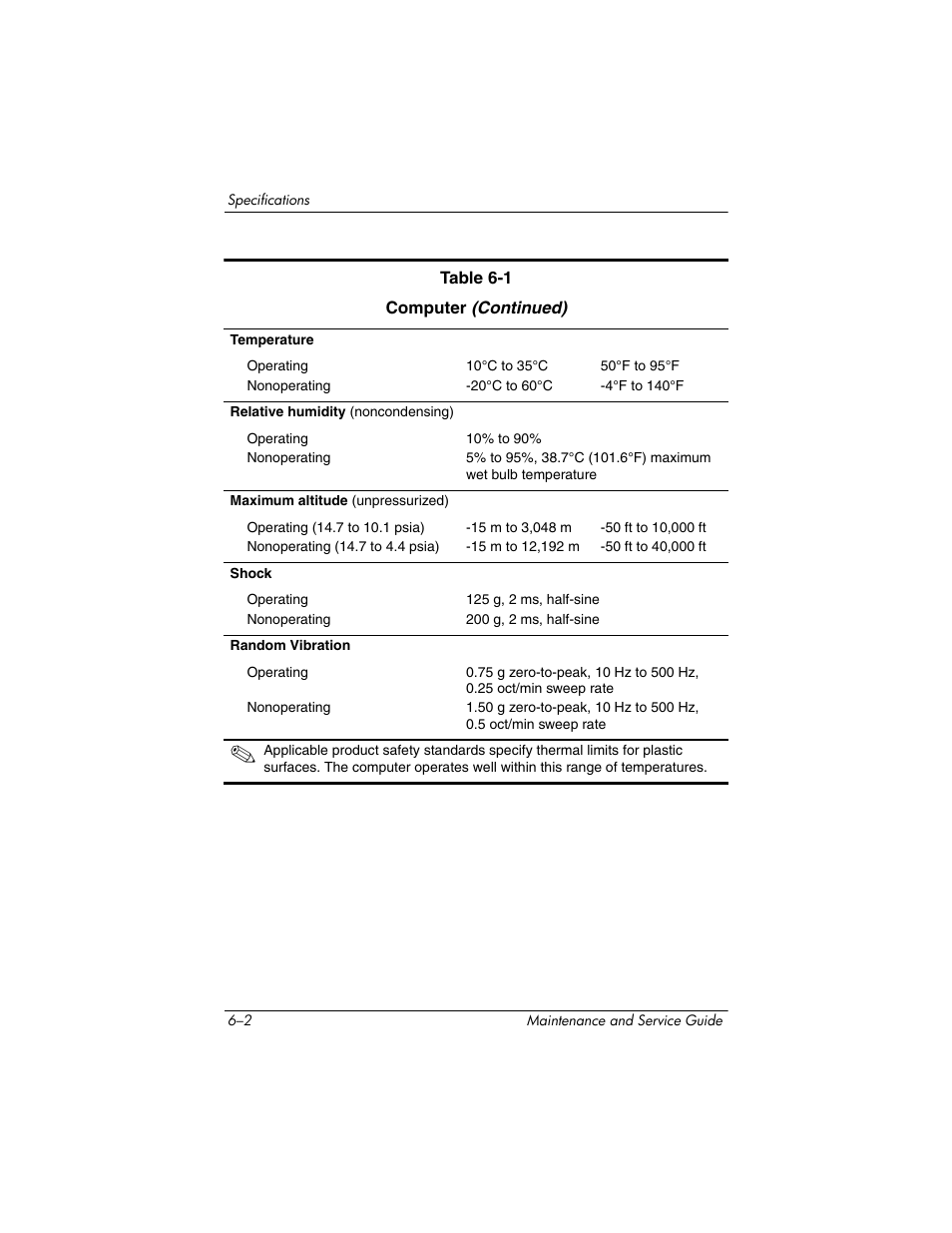 HP ze2300 User Manual | Page 166 / 239