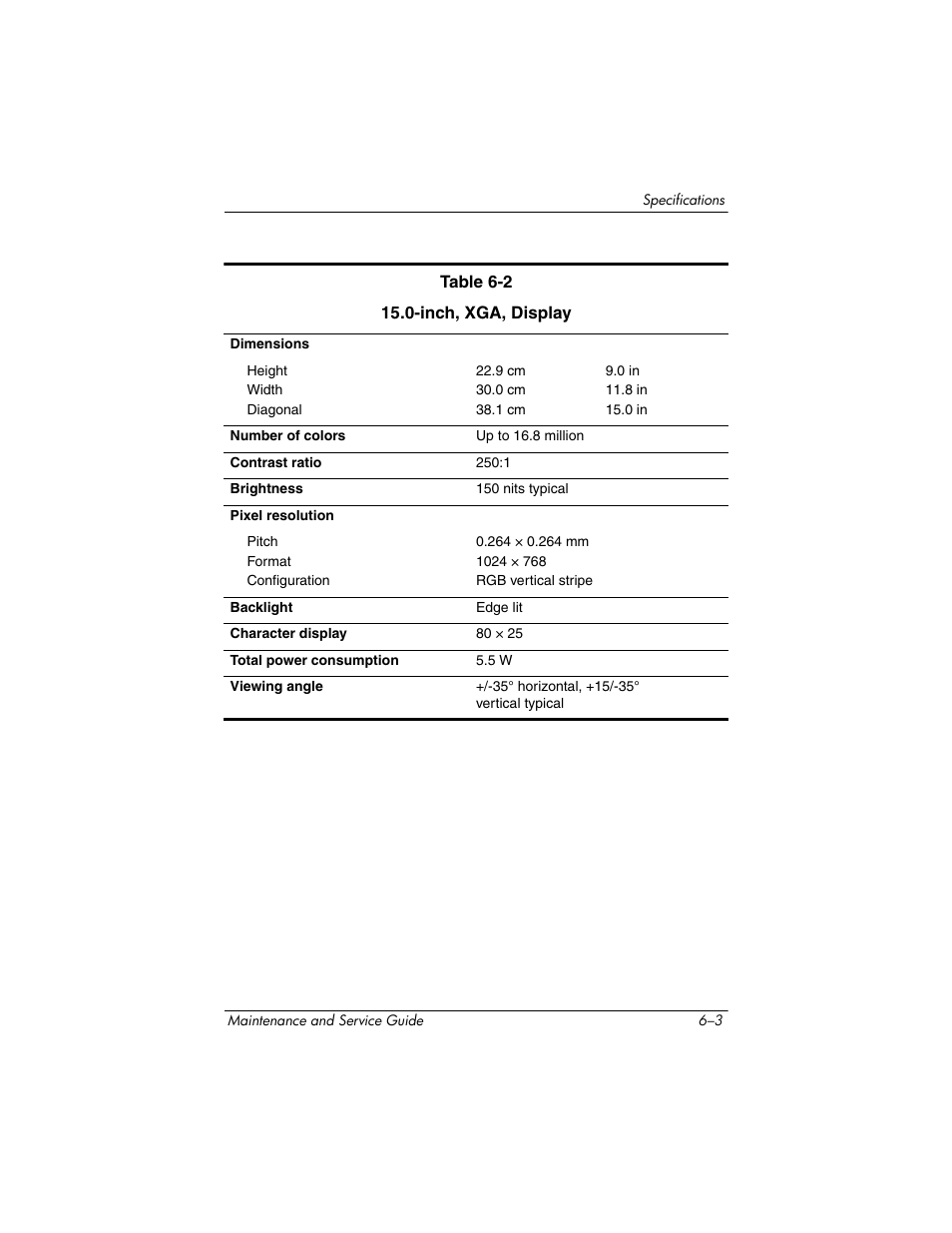 HP ze2300 User Manual | Page 167 / 239