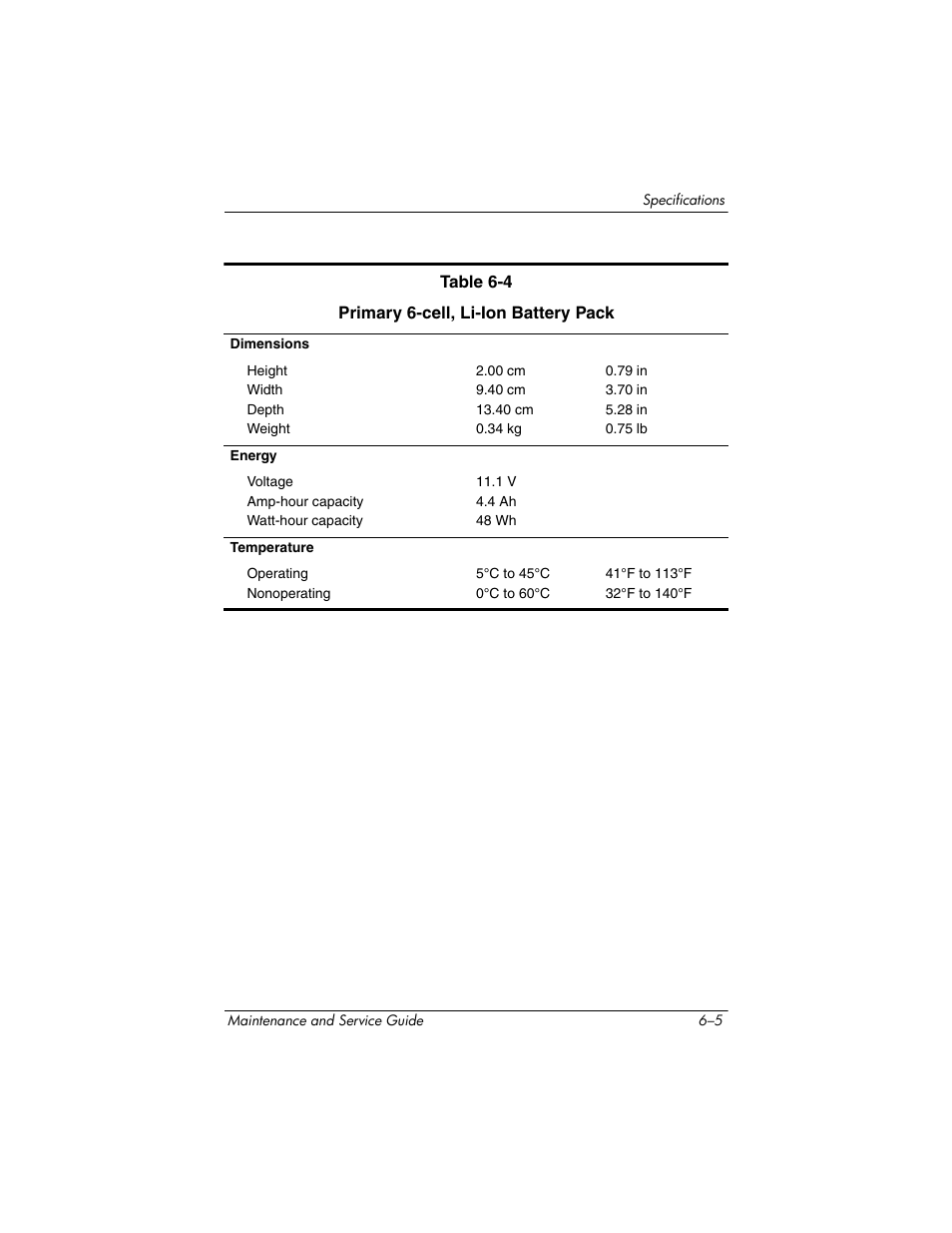 HP ze2300 User Manual | Page 169 / 239