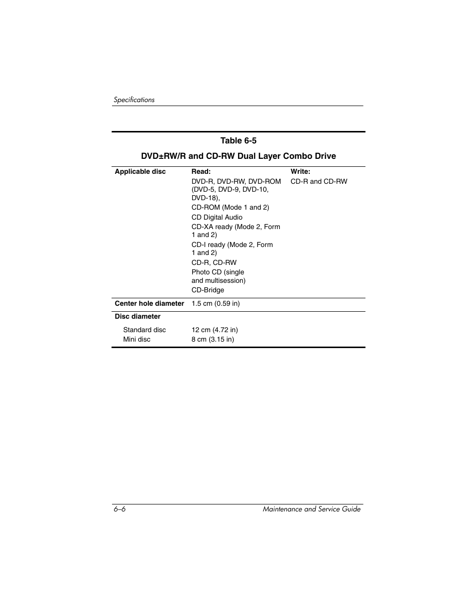 HP ze2300 User Manual | Page 170 / 239