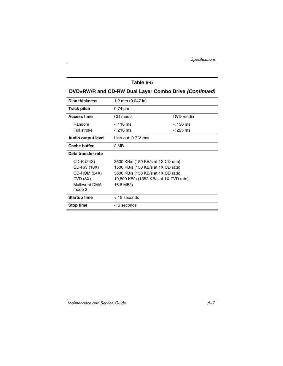 HP ze2300 User Manual | Page 171 / 239