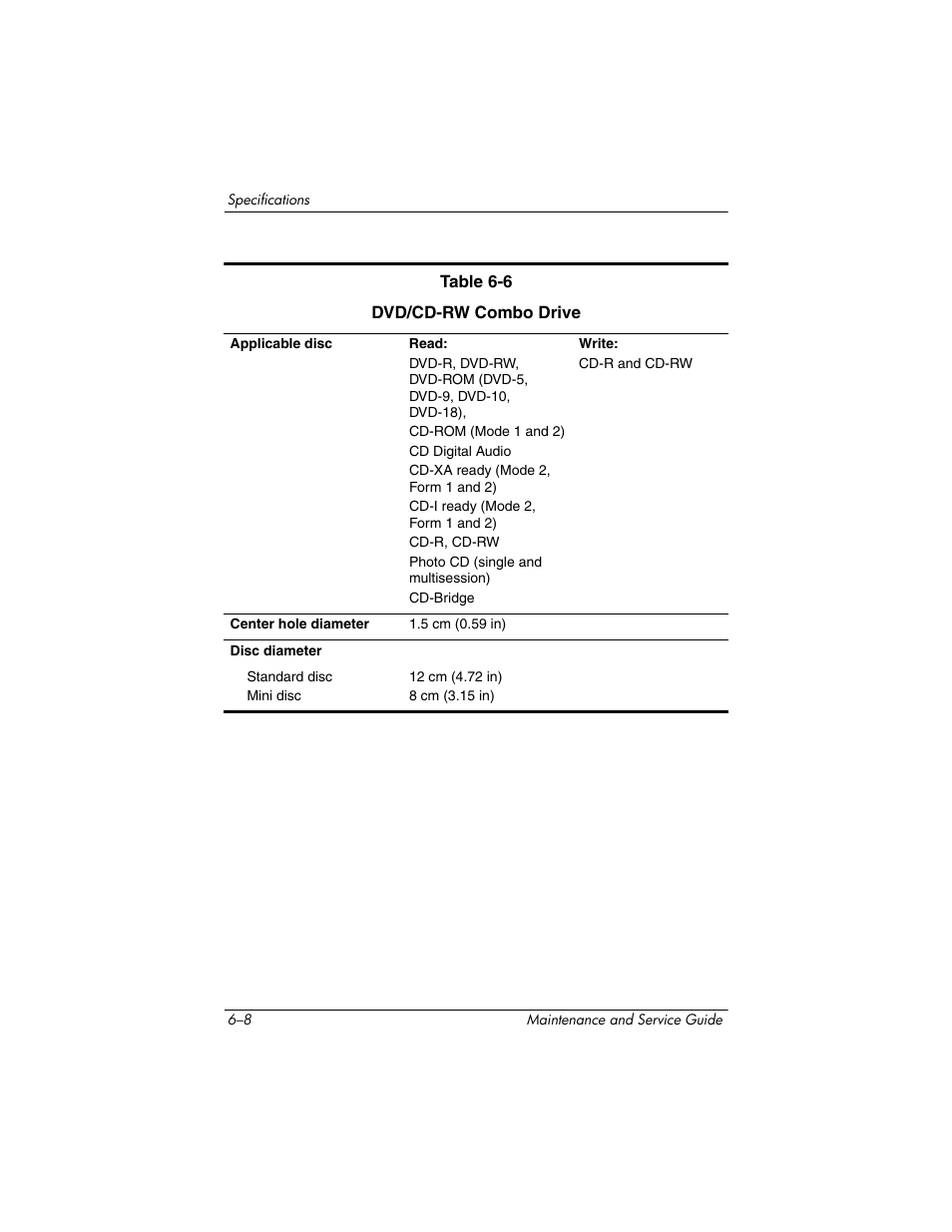 HP ze2300 User Manual | Page 172 / 239