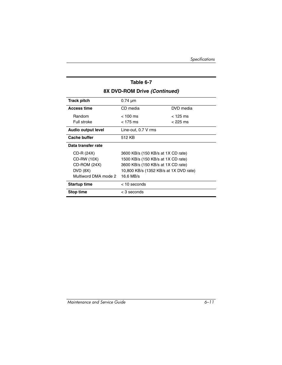 HP ze2300 User Manual | Page 175 / 239