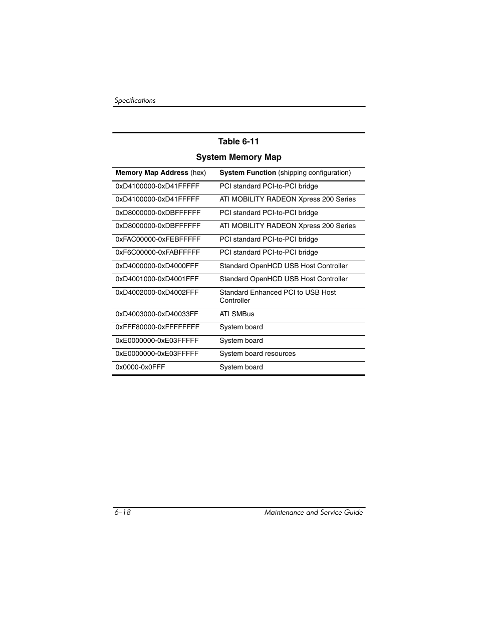 HP ze2300 User Manual | Page 182 / 239