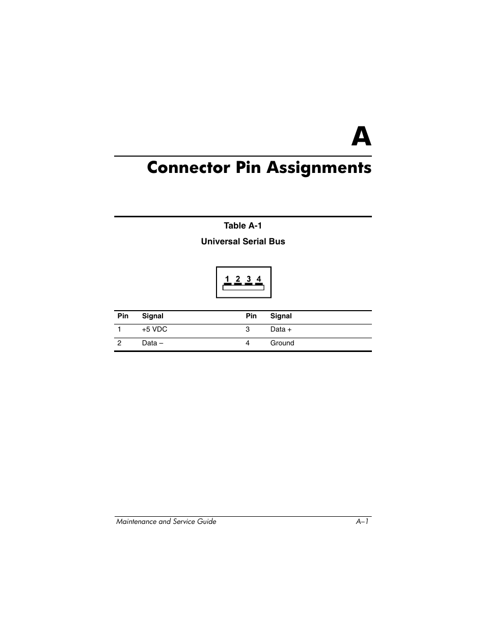 Connector pin assignments, A connector pin assignments | HP ze2300 User Manual | Page 185 / 239