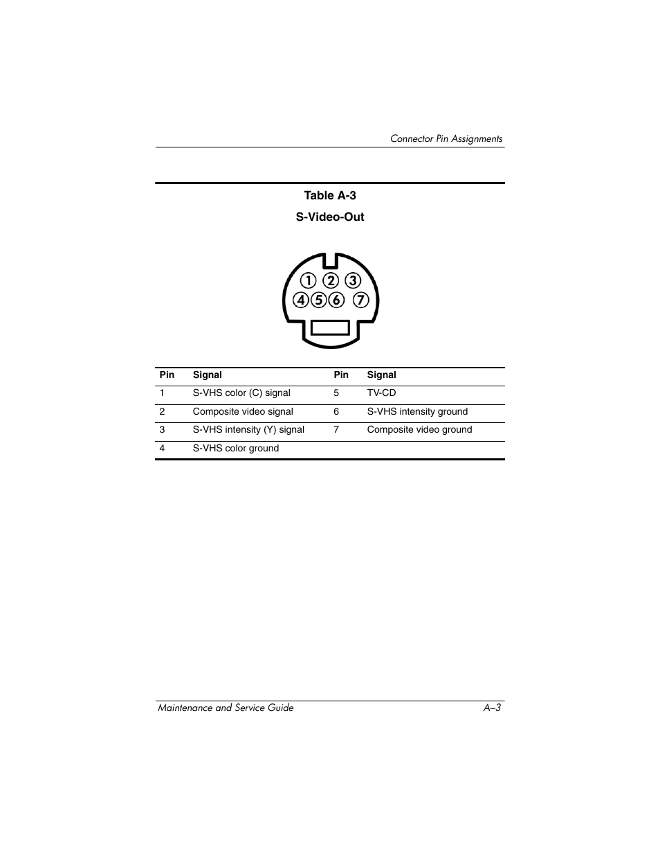 HP ze2300 User Manual | Page 187 / 239