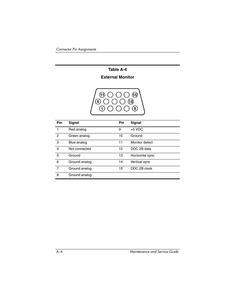 HP ze2300 User Manual | Page 188 / 239