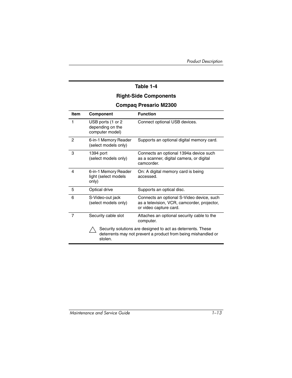 HP ze2300 User Manual | Page 19 / 239