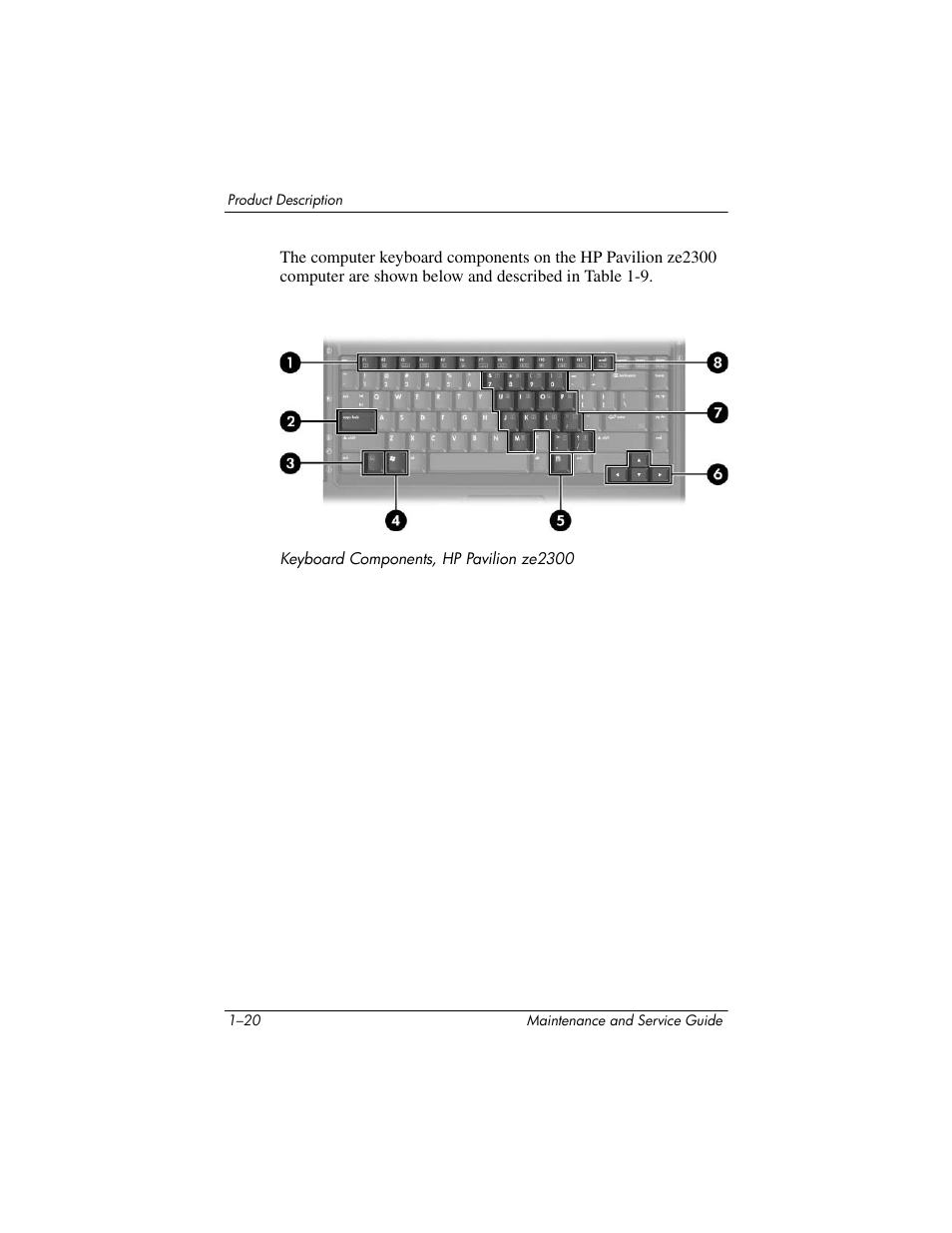 HP ze2300 User Manual | Page 26 / 239