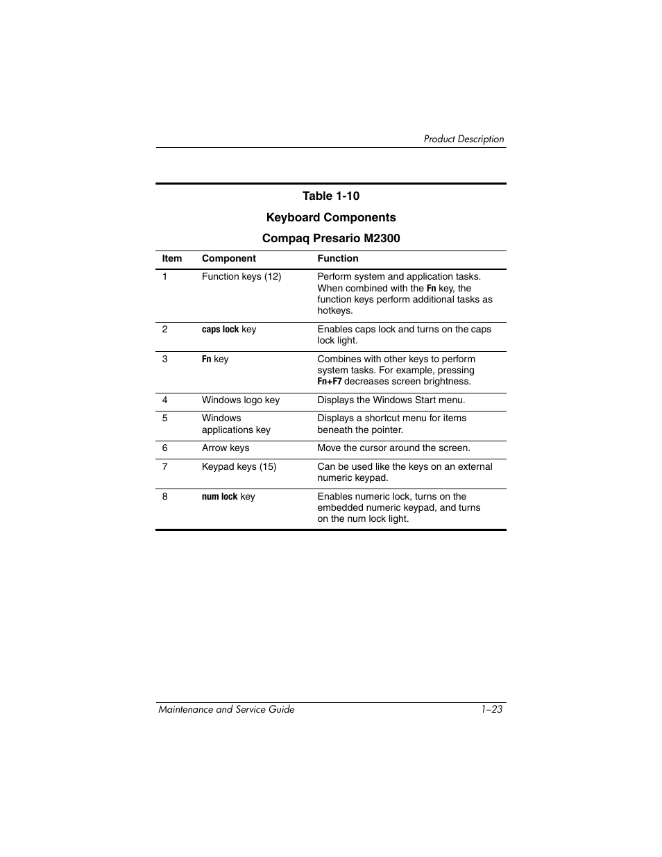 HP ze2300 User Manual | Page 29 / 239