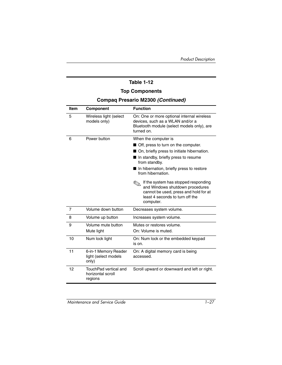HP ze2300 User Manual | Page 33 / 239