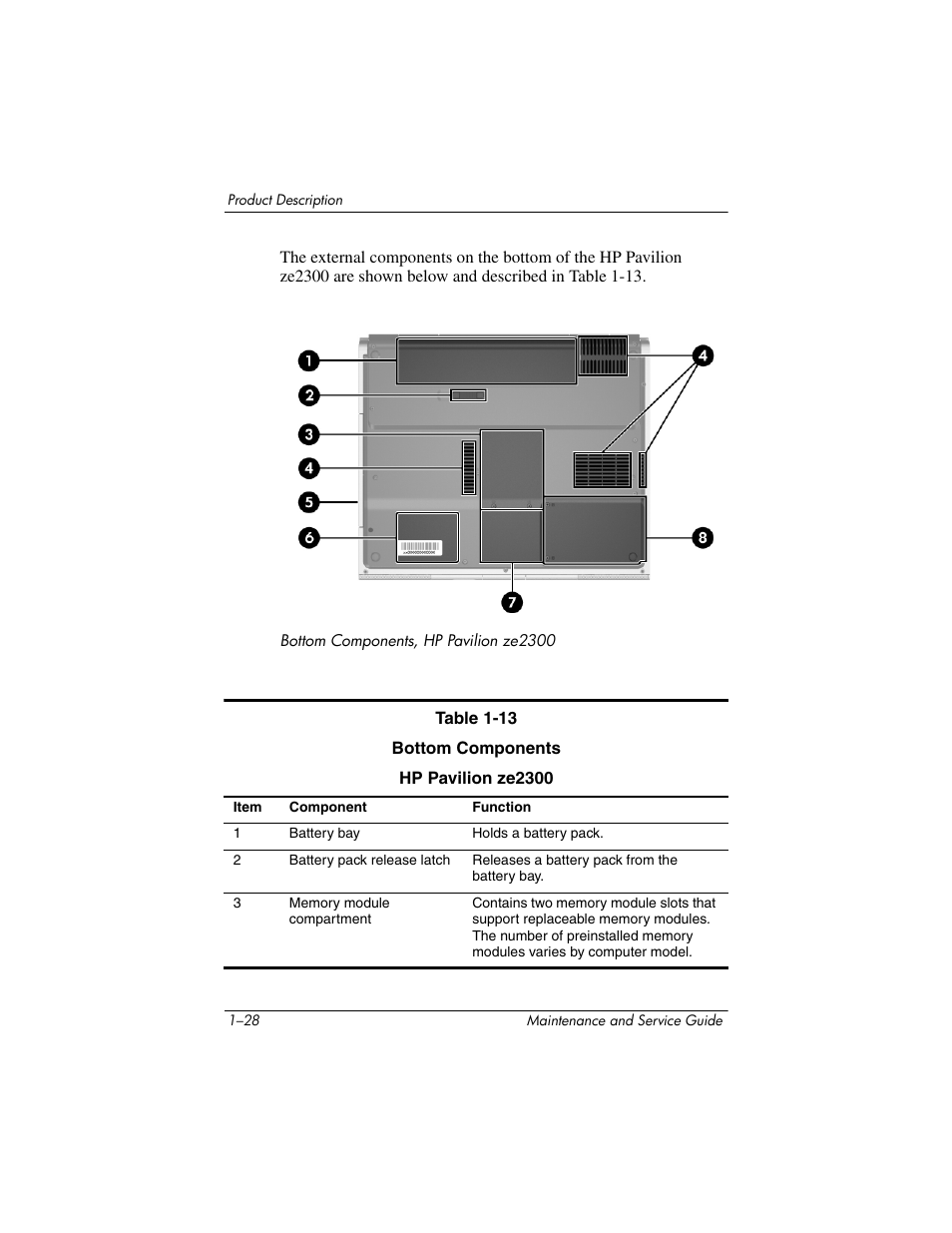 HP ze2300 User Manual | Page 34 / 239