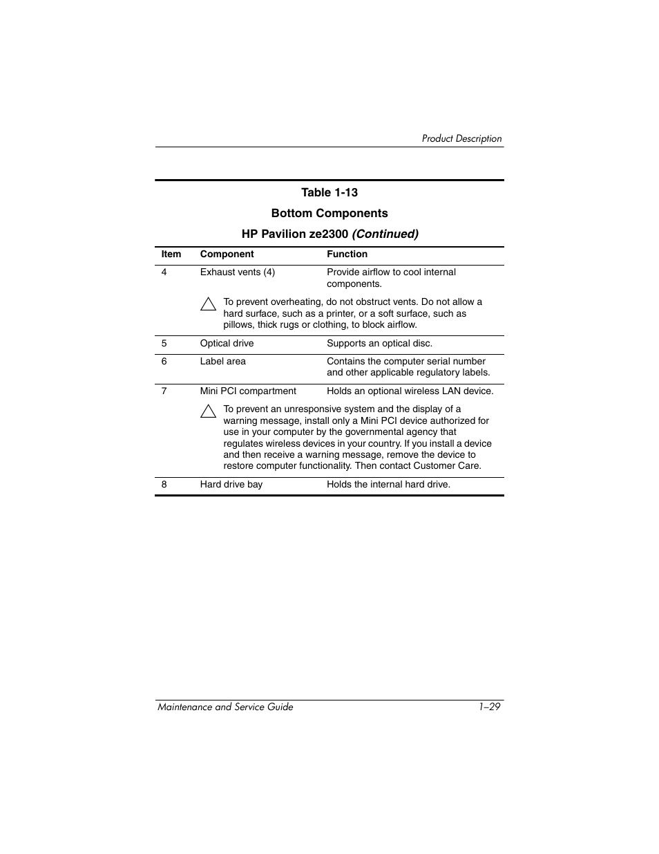HP ze2300 User Manual | Page 35 / 239
