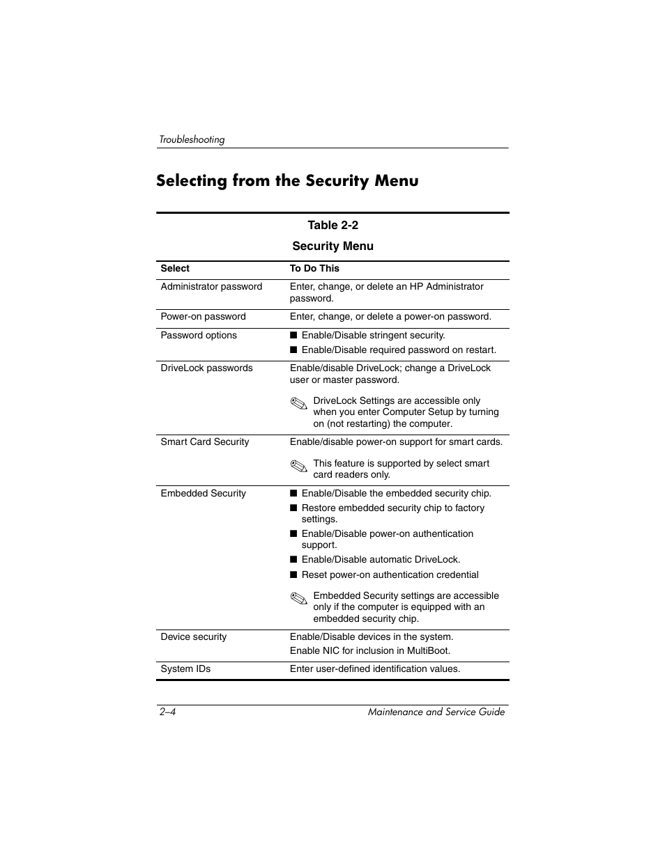 Selecting from the security menu, Selecting from the security menu –4 | HP ze2300 User Manual | Page 42 / 239