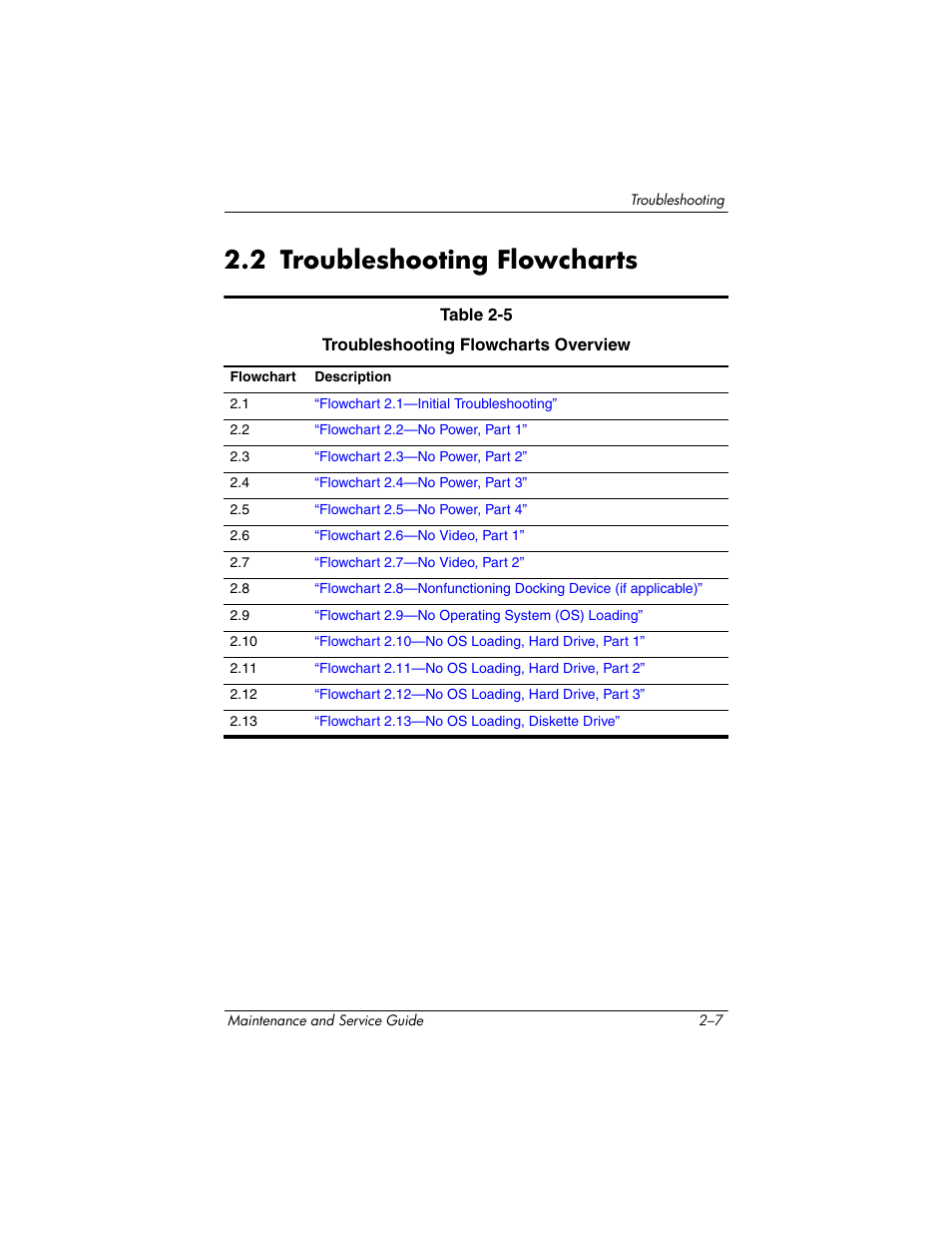 2 troubleshooting flowcharts, 2 troubleshooting flowcharts –7 | HP ze2300 User Manual | Page 45 / 239