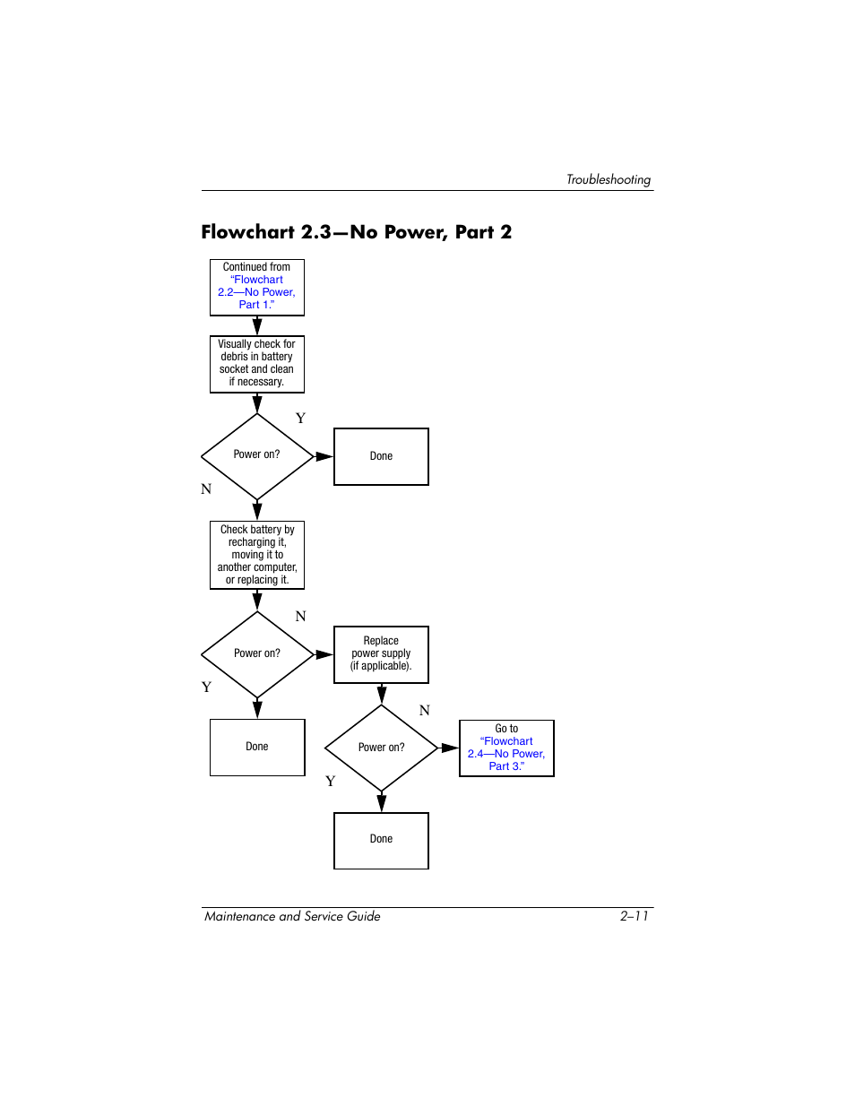 Flowchart 2.3—no power, part 2, Flowchart, 3—no power | Part 2 | HP ze2300 User Manual | Page 49 / 239