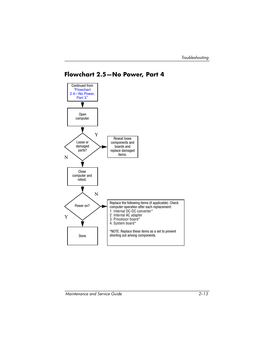 Flowchart 2.5—no power, part 4, Flowchart, 5—no power | Part 4 | HP ze2300 User Manual | Page 51 / 239