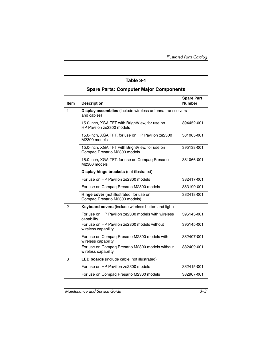 HP ze2300 User Manual | Page 69 / 239