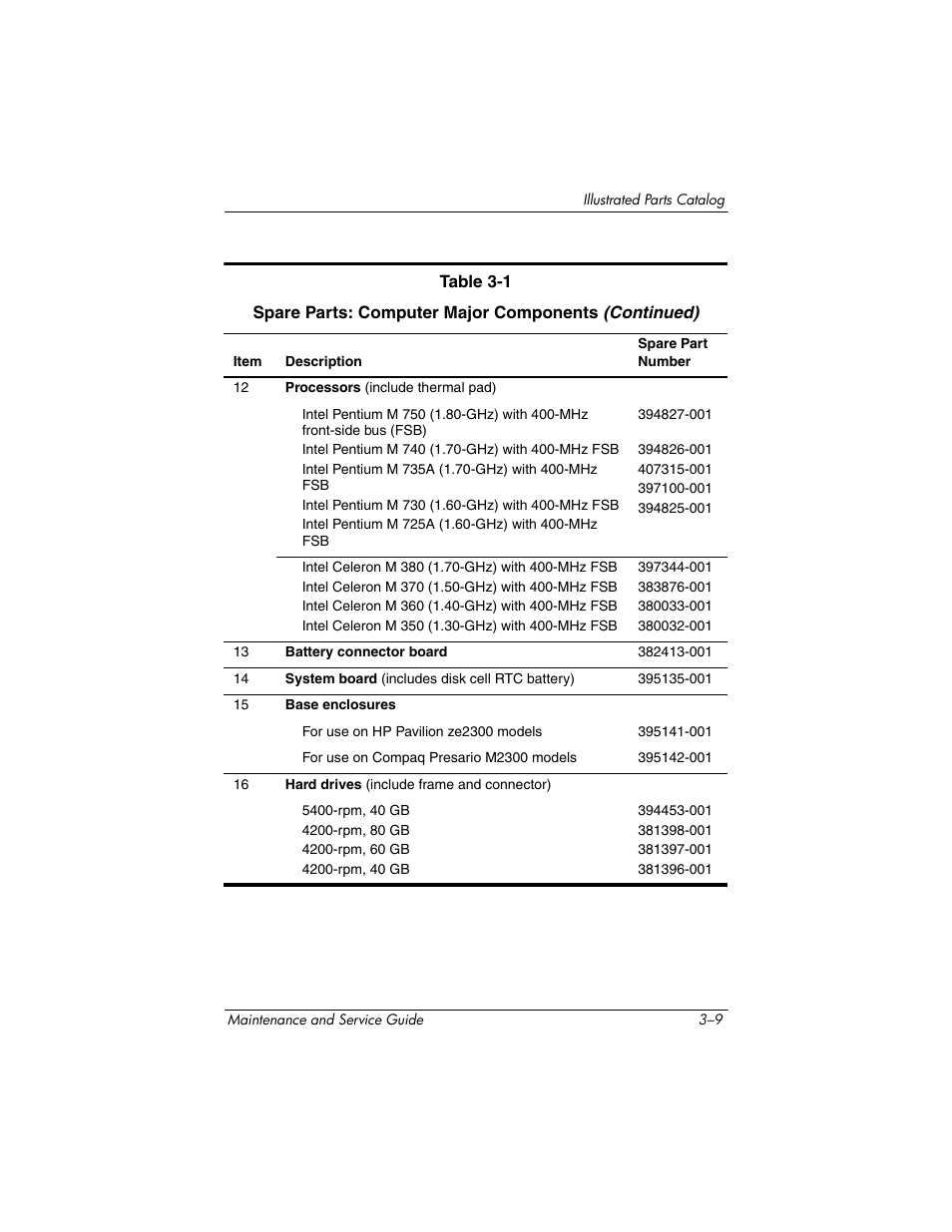 HP ze2300 User Manual | Page 75 / 239
