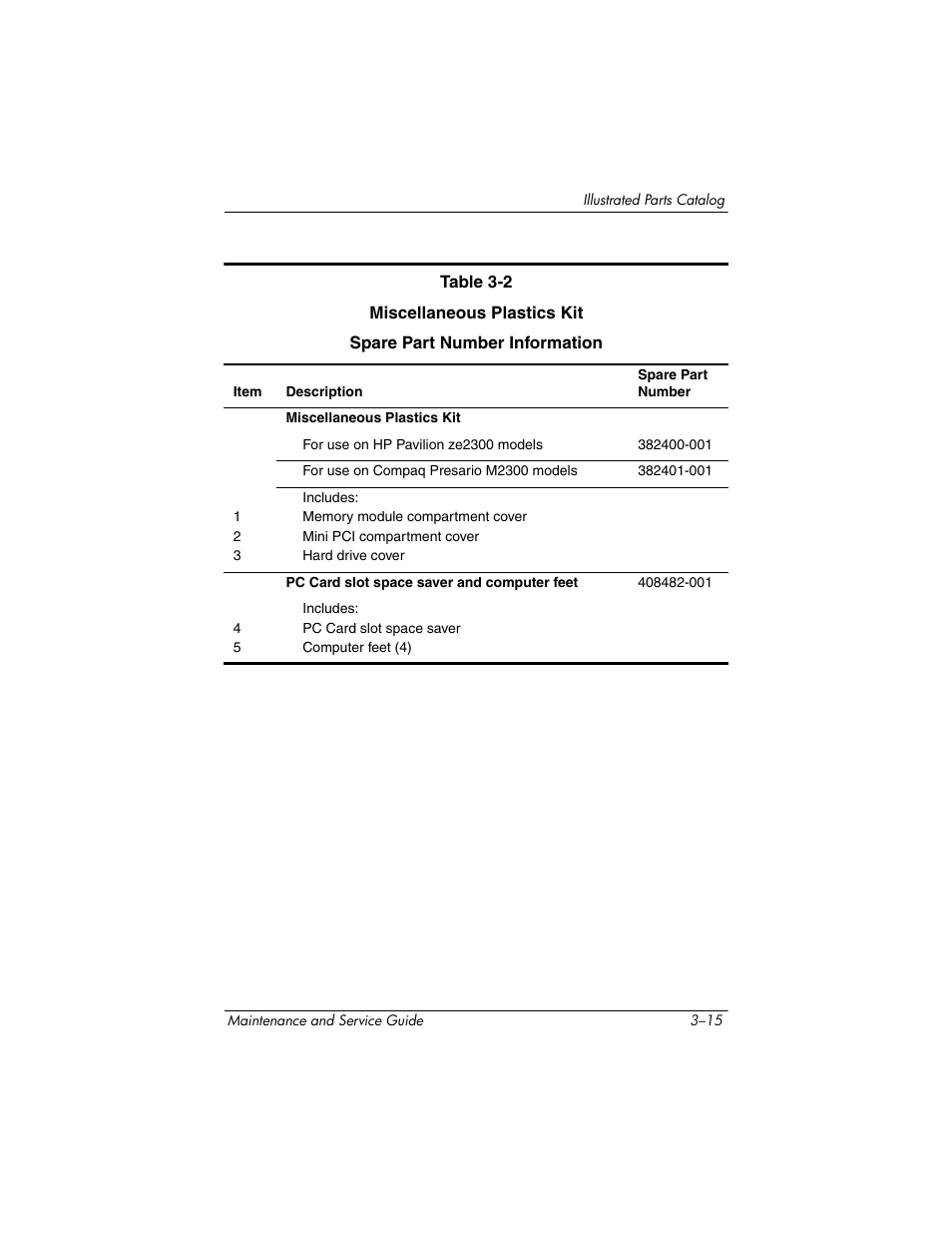 HP ze2300 User Manual | Page 81 / 239