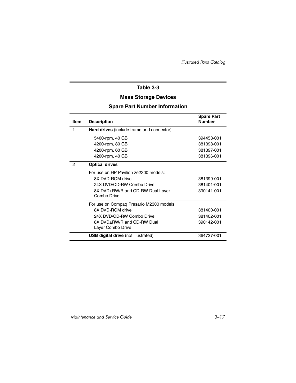 HP ze2300 User Manual | Page 83 / 239