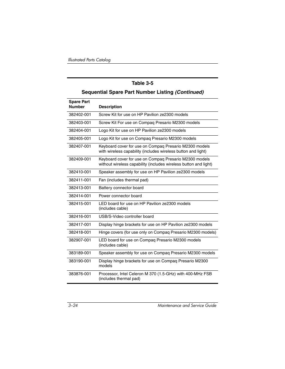 HP ze2300 User Manual | Page 90 / 239