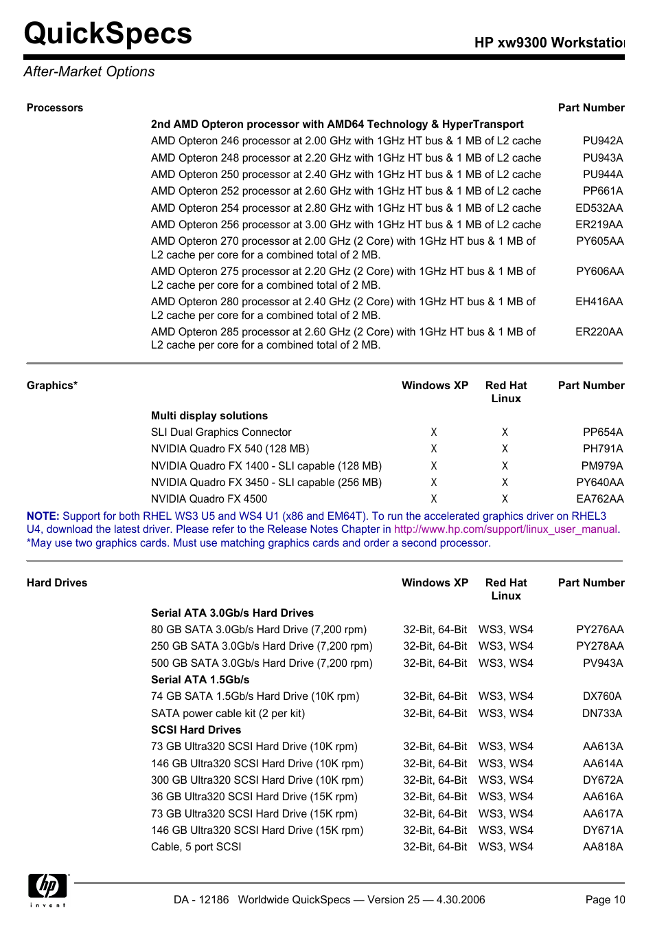 After-market options, Quickspecs, Hp xw9300 workstation after-market options | HP XW9300 User Manual | Page 10 / 75
